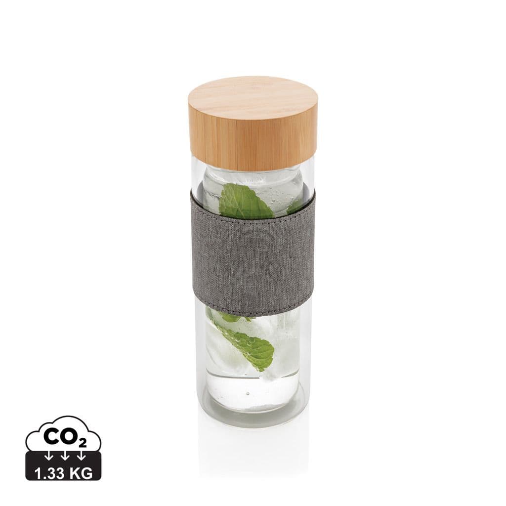 Impact dubbelwandige borosilicaat glazen drinkfles 1