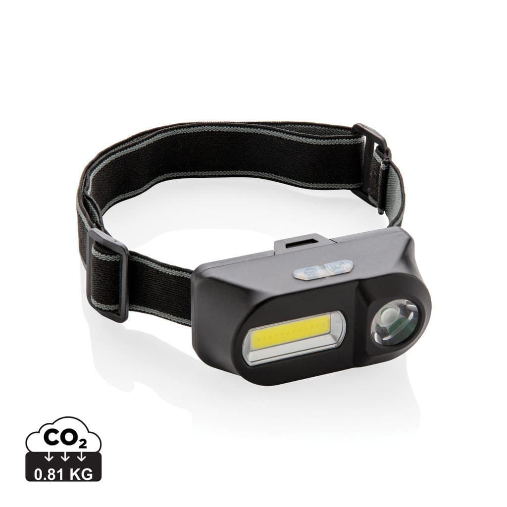 COB en LED hoofdlamp 1